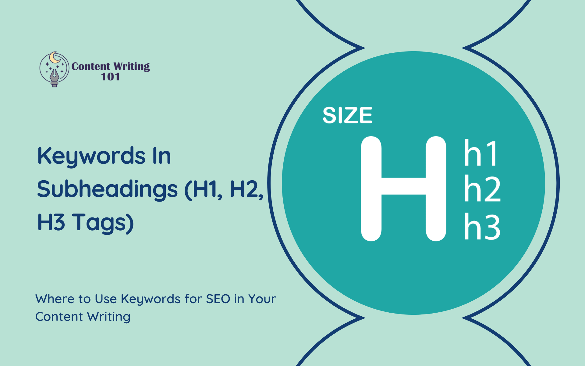 Keywords in Subheadings